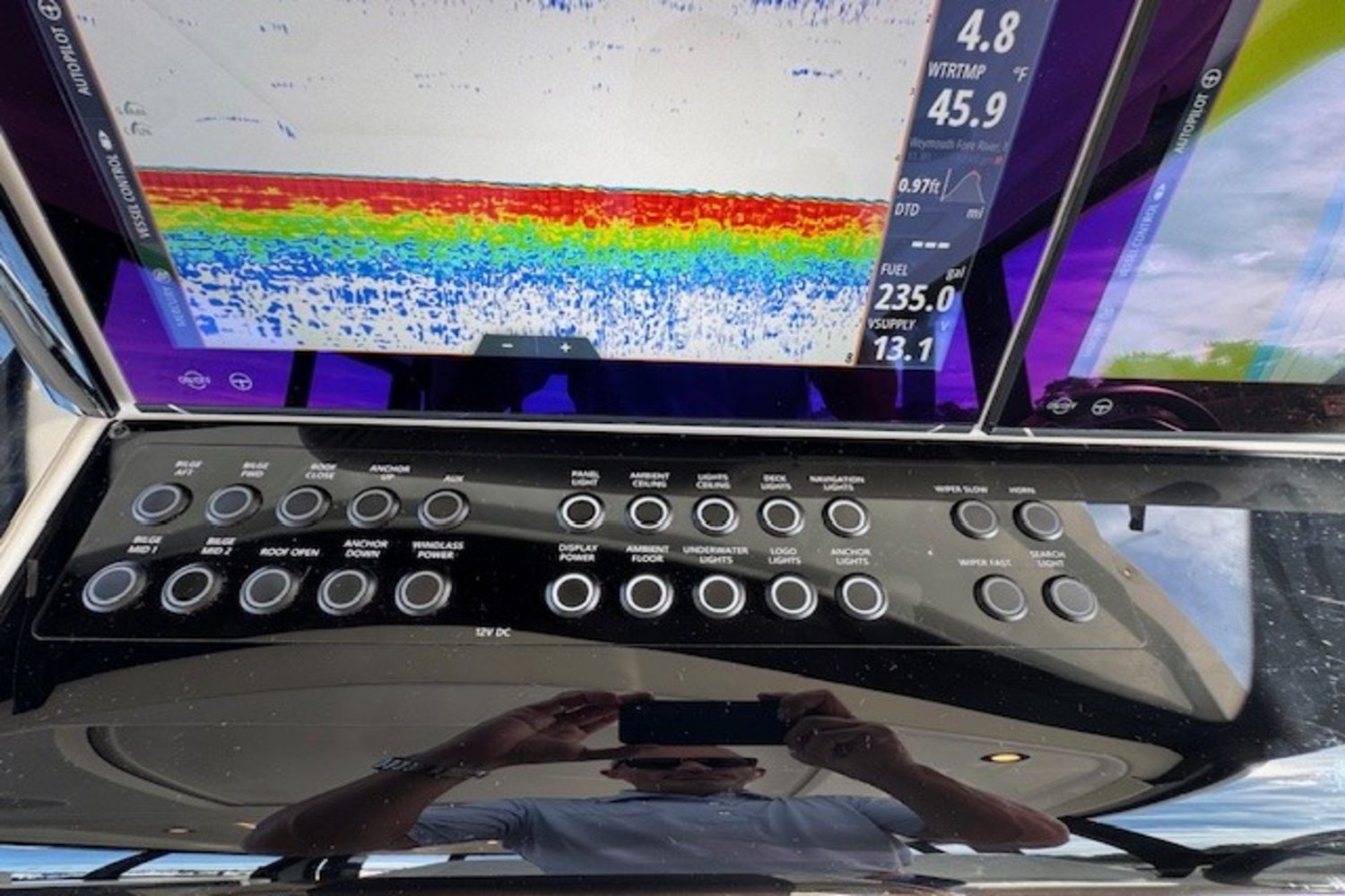 Slide: The Image of Saxdor 400 GTC 2025 - 22