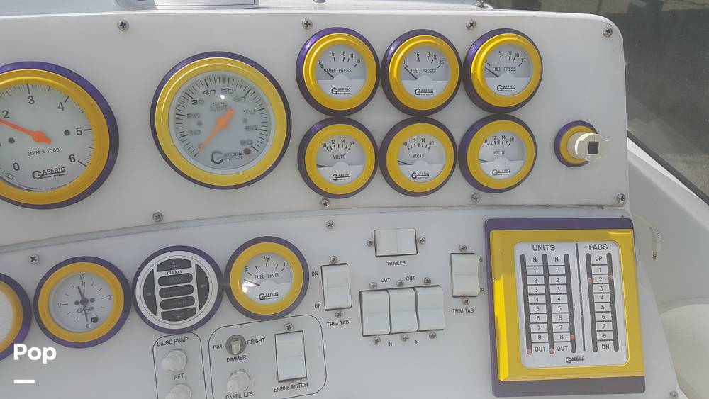 Slide: The Image of Gauges - 3272075