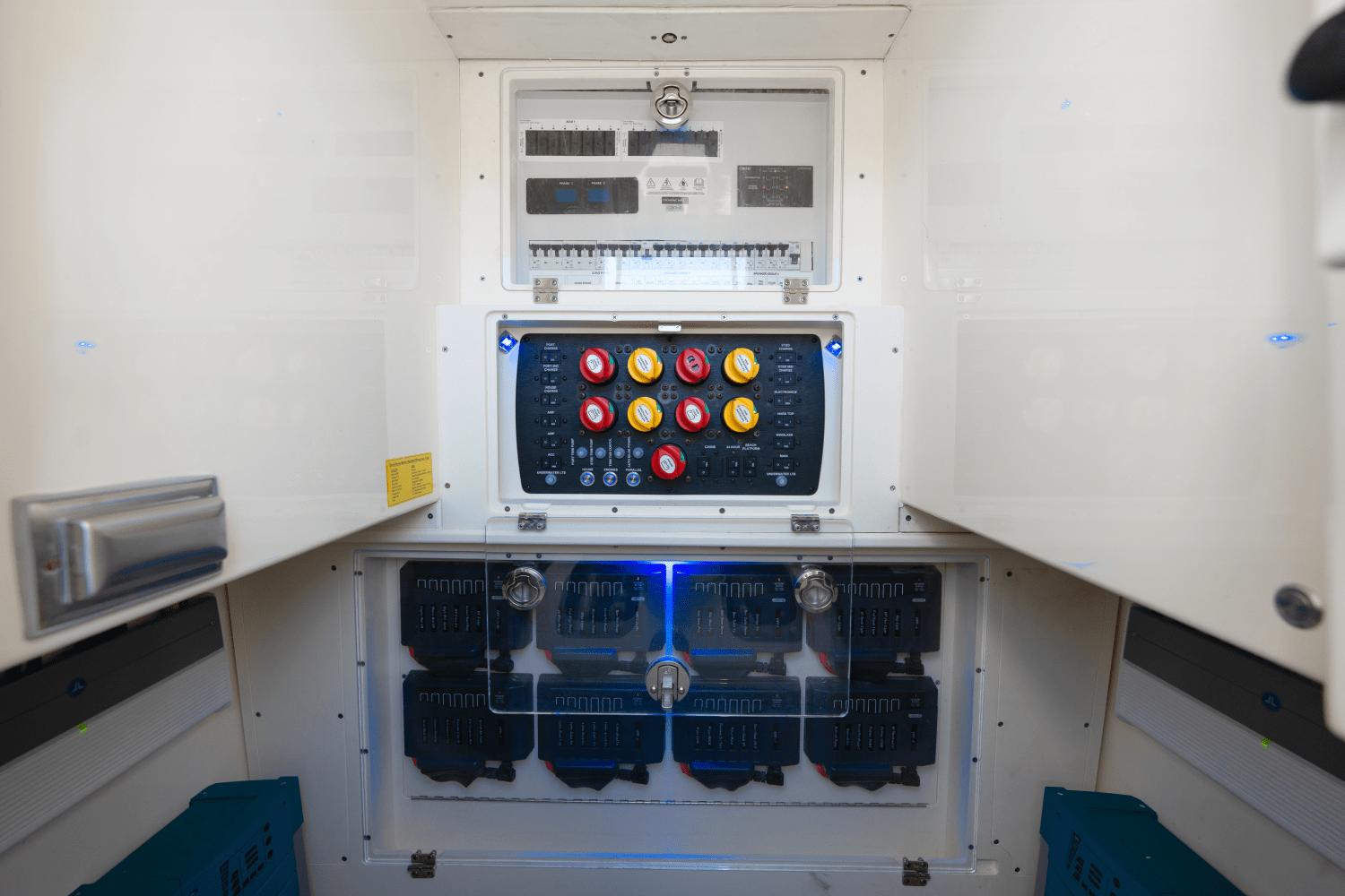 Slide: The Image of Scout 420 Lxf 2019 - 24