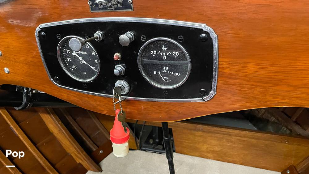 Slide: The Image of Gauge Panel - 8480684