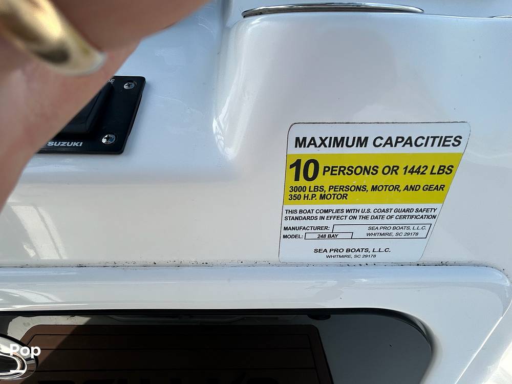 Slide: The Image of Capacity - 13886532
