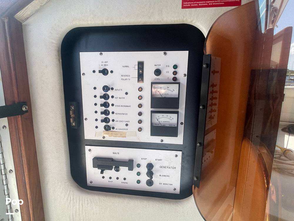 Slide: The Image of Control Panel - 13084070