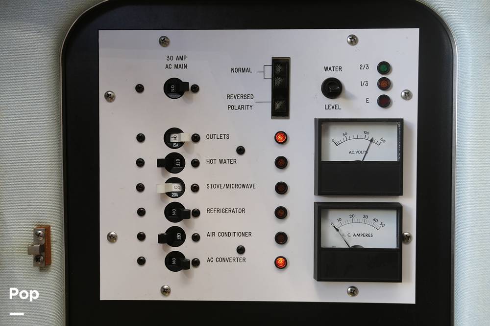 Slide: The Image of AC Electrical Panel - 11465489