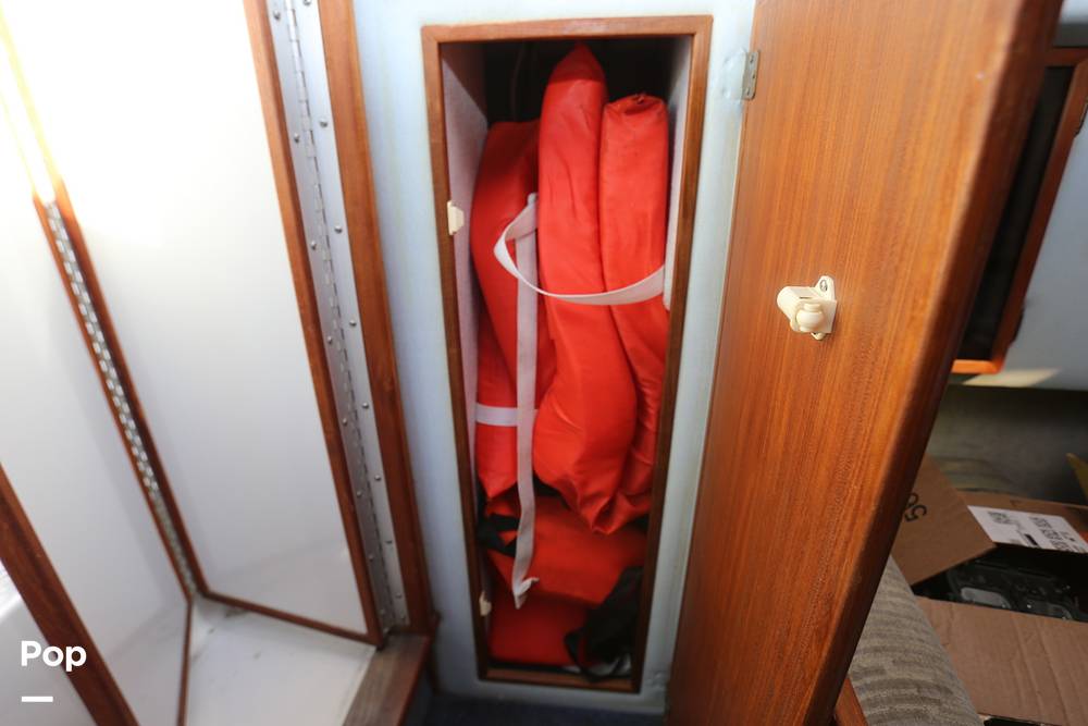 Slide: The Image of Hanging Locker - 11465492