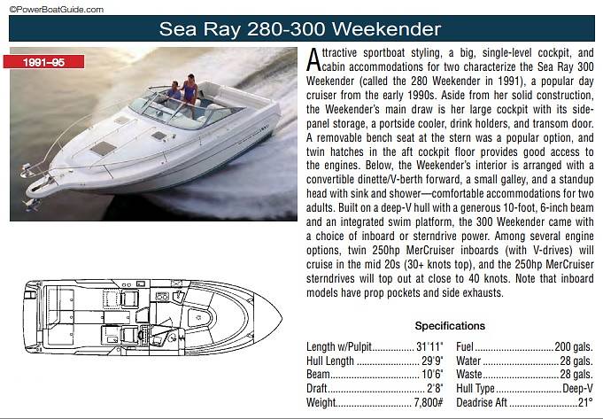 Slide: The Image of POWERBOATGUIDE.COM - 11231565