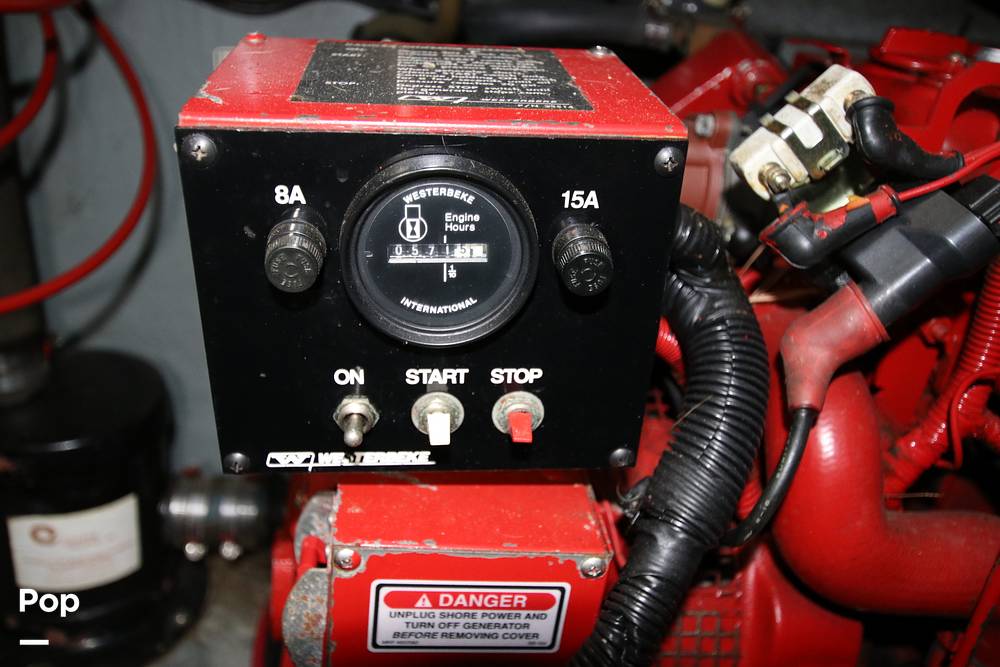 Slide: The Image of Generator Hours - 14424807