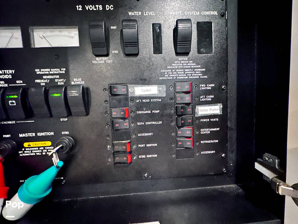Slide: The Image of Electric Panel - 42