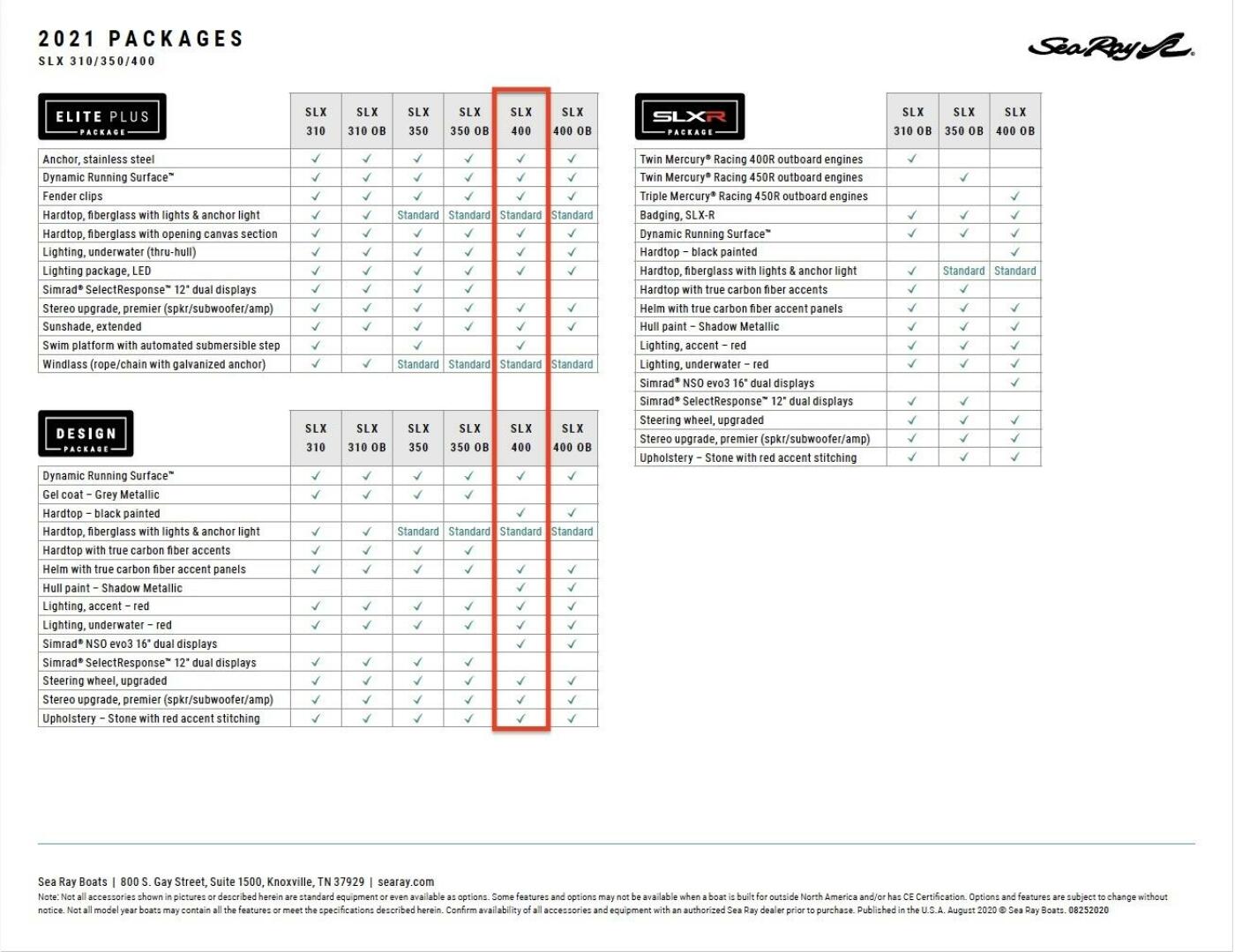 Slide: The Image of Sea Ray 400 SLX 2021 - 40