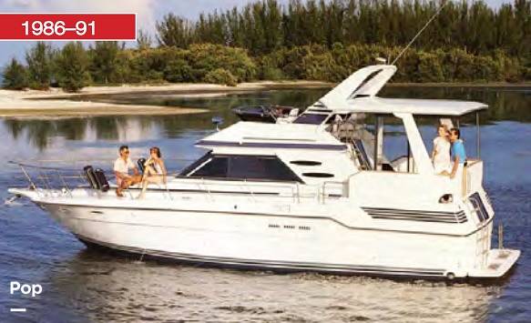 Slide: The Image of PowerBoatGuide - 9861683