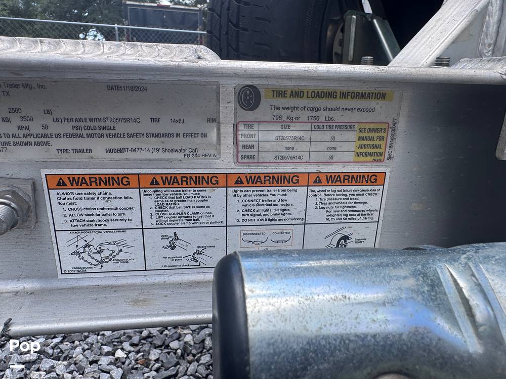 Slide: The Image of Shoalwater 19 CAT 2025 - 15754886