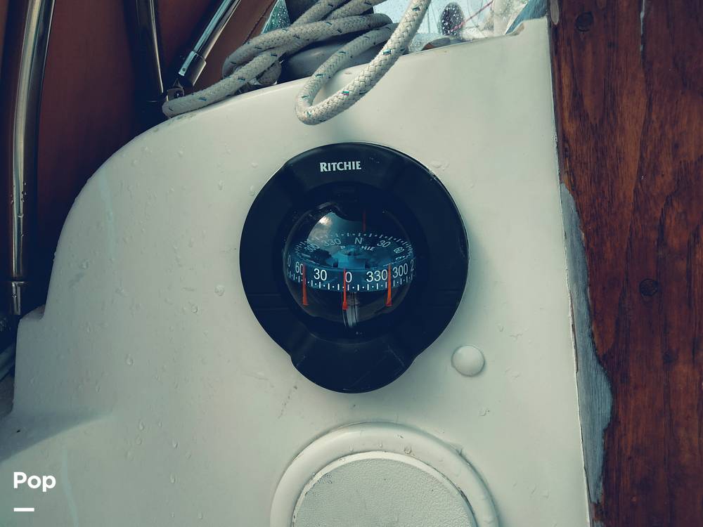 Slide: The Image of Compass - 15425125