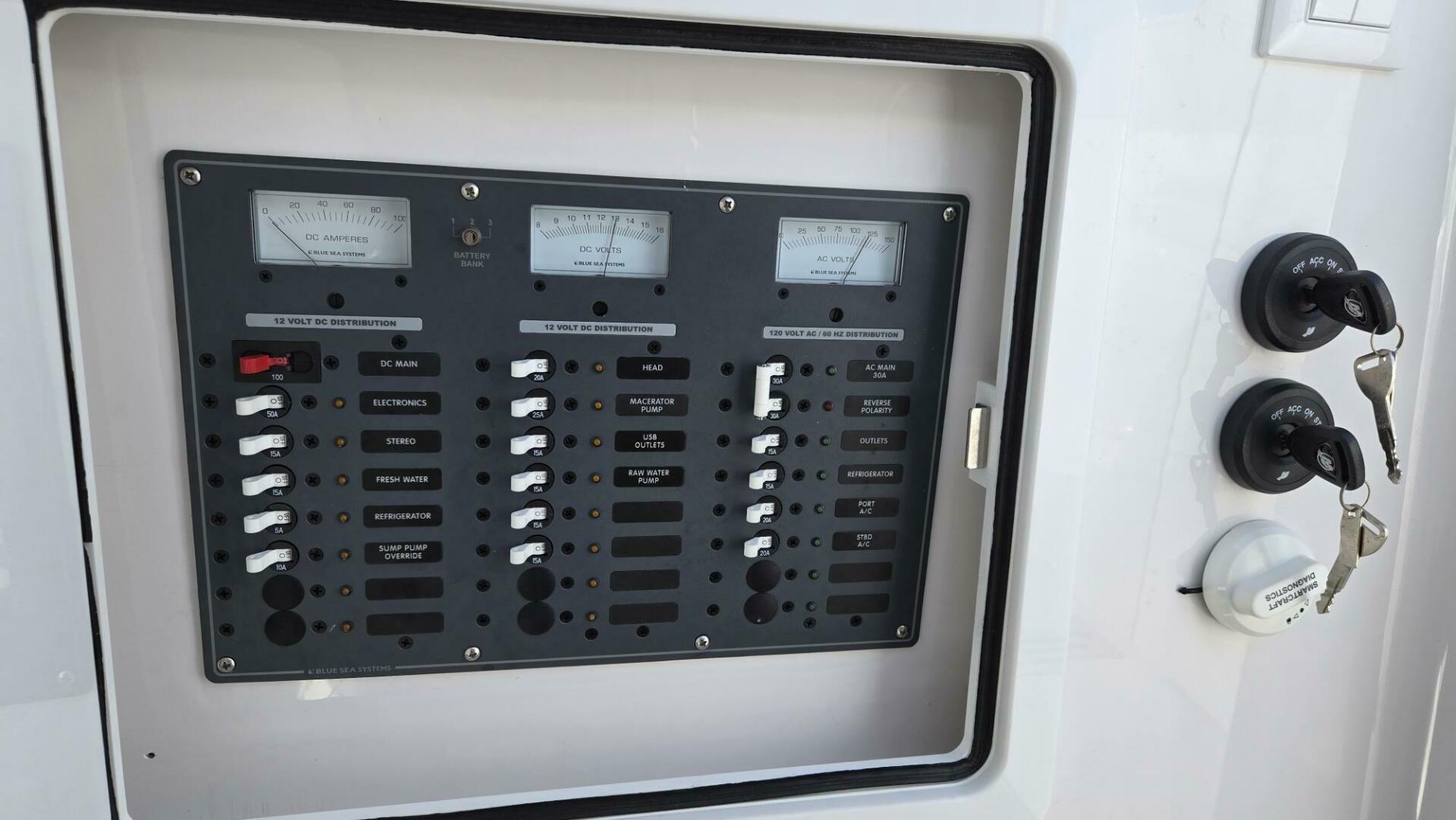 Slide: The Image of Southport 33 DC 2025 - 4983262