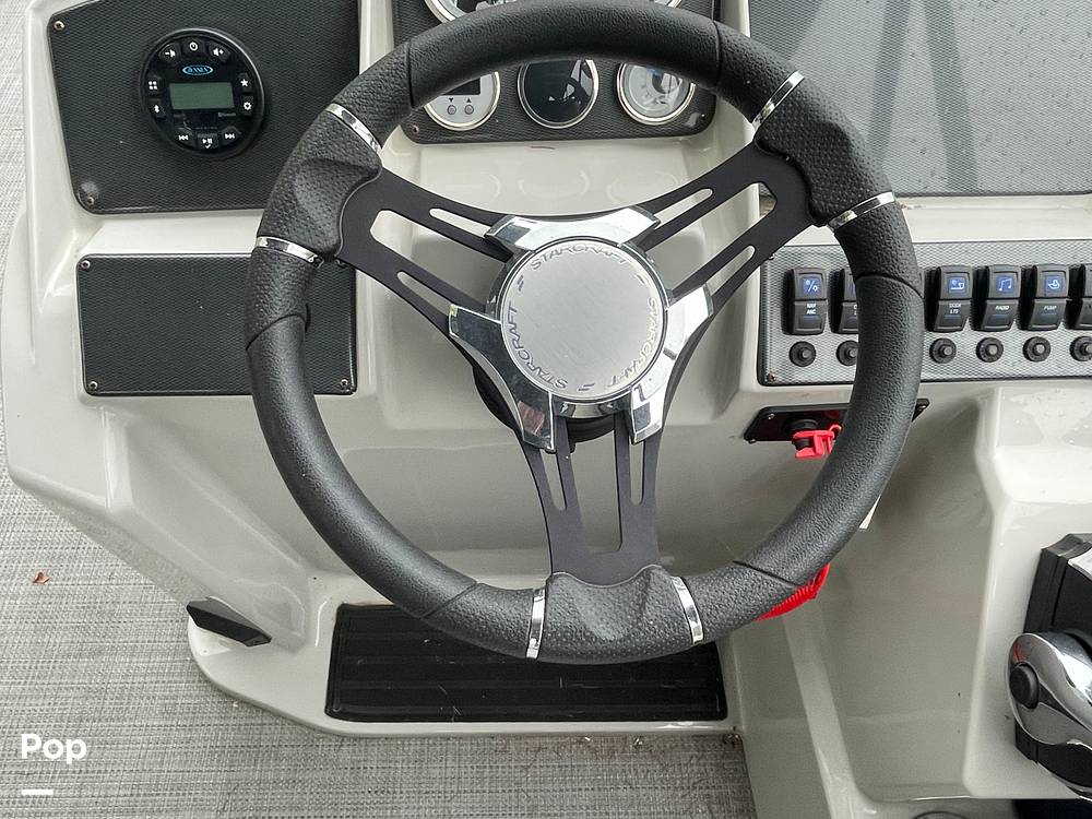 Slide: The Image of Starcraft EXS 3 Q 2022 - 15479284