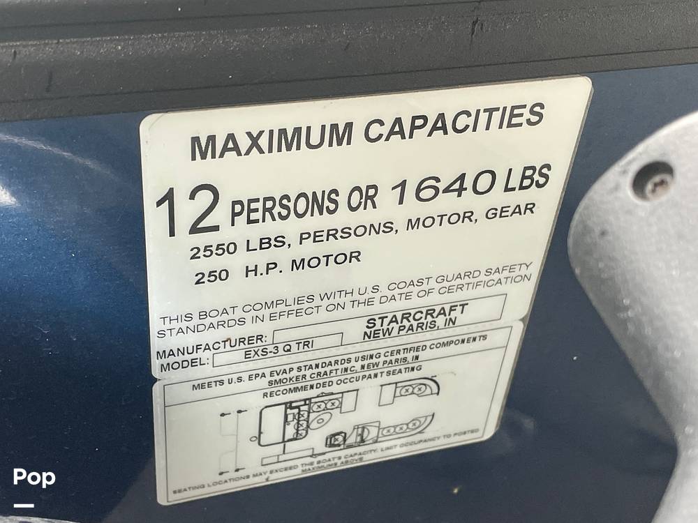 Slide: The Image of Starcraft EXS 3 Q 2022 - 15479287