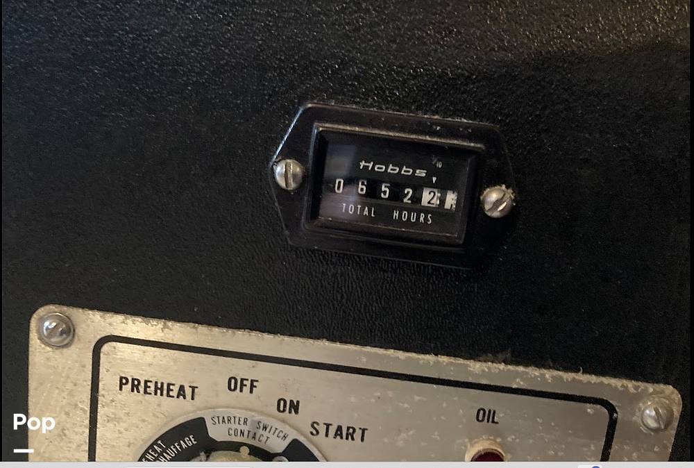 Slide: The Image of Generator hours - 14787223