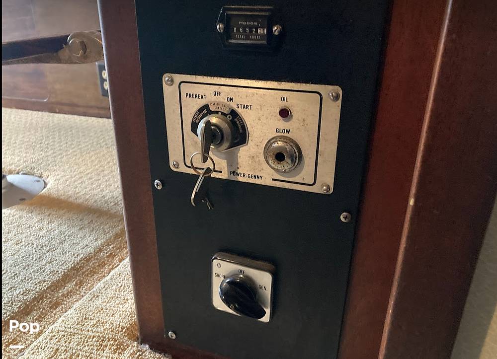 Slide: The Image of Generator Panel - 14787224