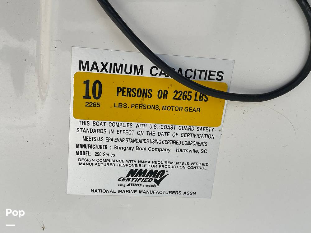 Slide: The Image of Stingray 250 LR 2016 - 15512094