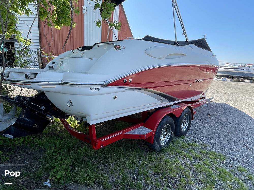 Slide: The Image of Stingray 250 LR 2016 - 15515229