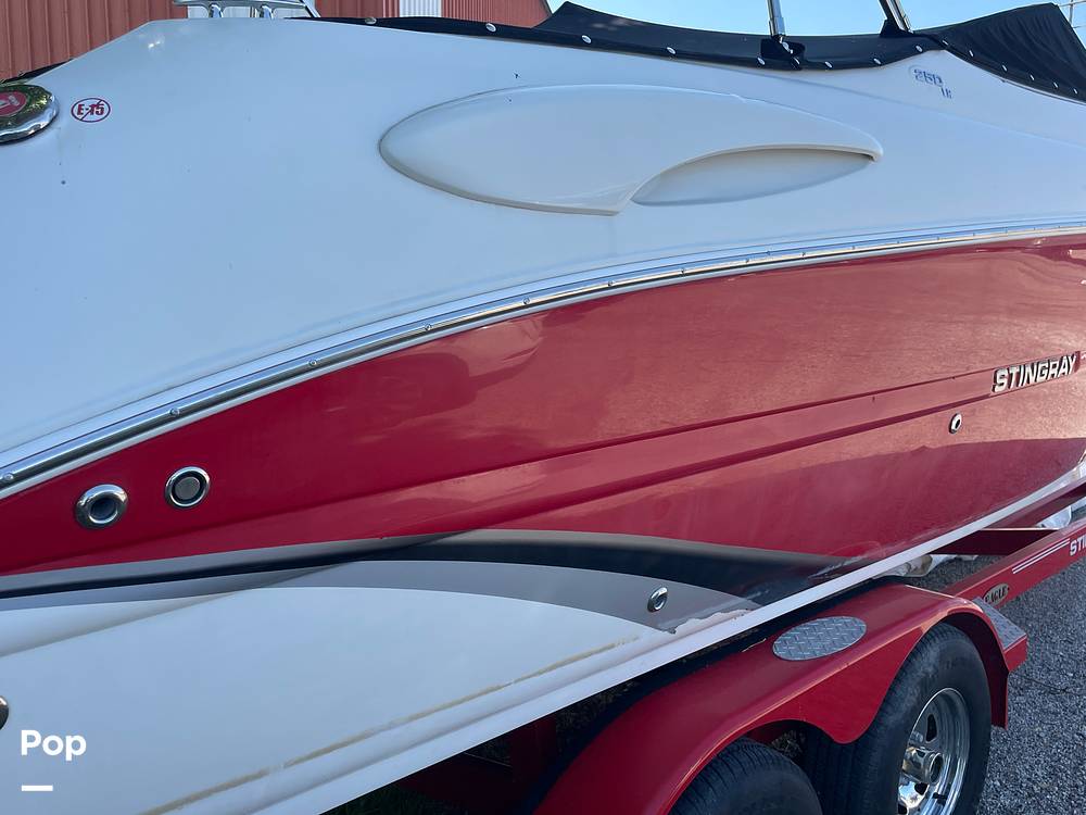 Slide: The Image of Stingray 250 LR 2016 - 15515238