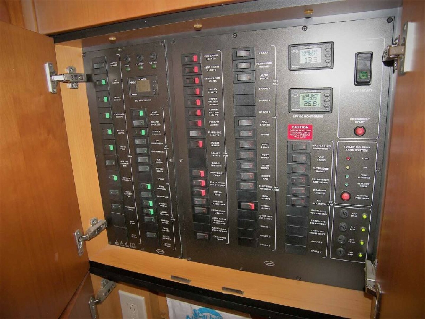 Slide: The Image of Main Electrical Panel - 4573749