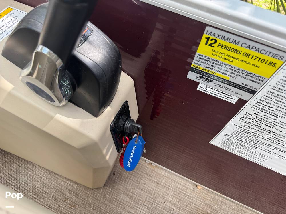 Slide: The Image of Sweetwater 2286 BF 2022 - 15318598