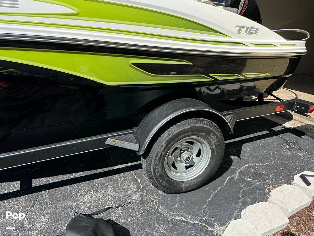Slide: The Image of Tahoe T18 2023 - 30