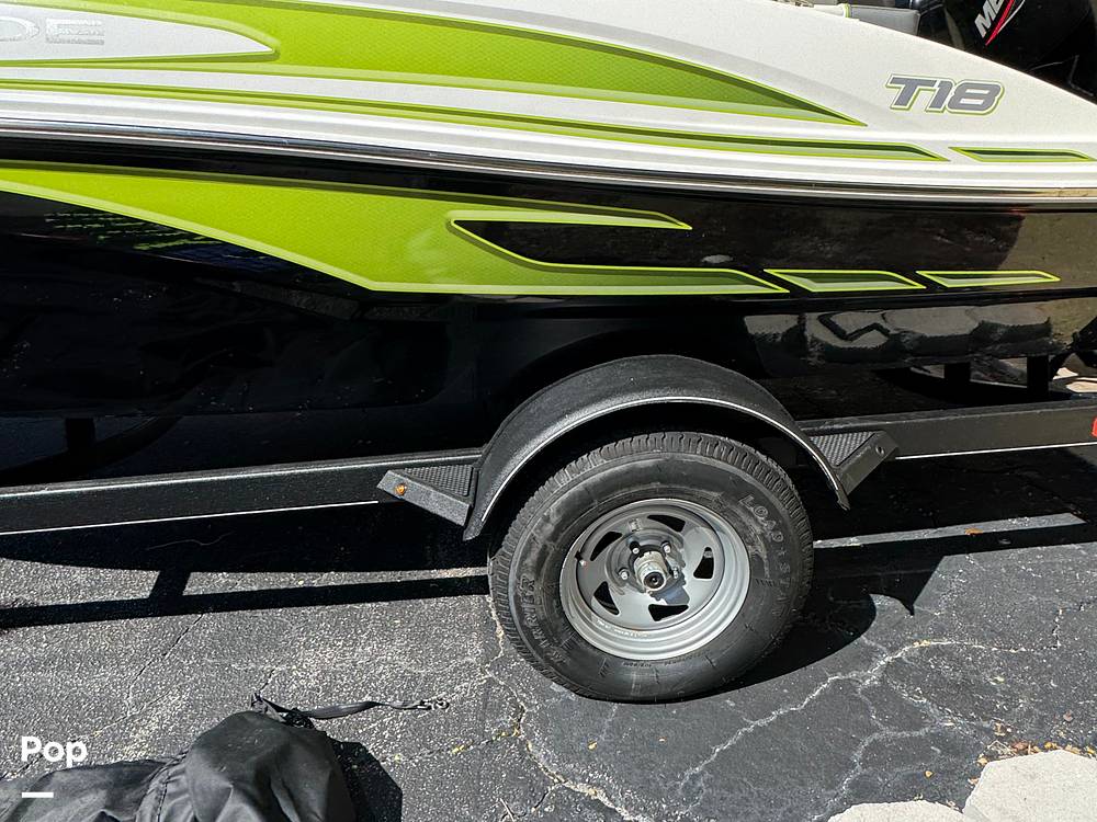 Slide: The Image of Tahoe T18 2023 - 31