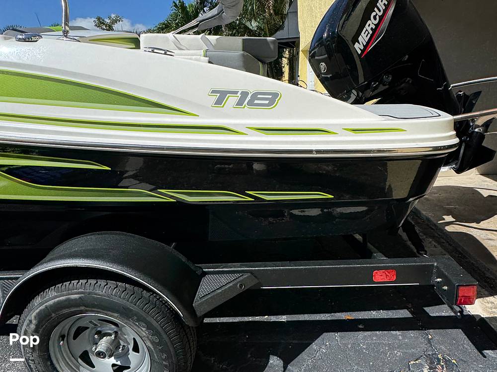 Slide: The Image of Tahoe T18 2023 - 33