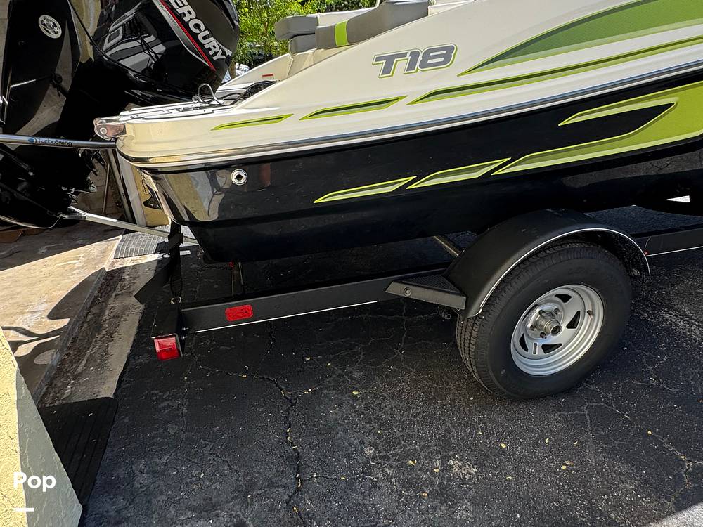 Slide: The Image of Tahoe T18 2023 - 46