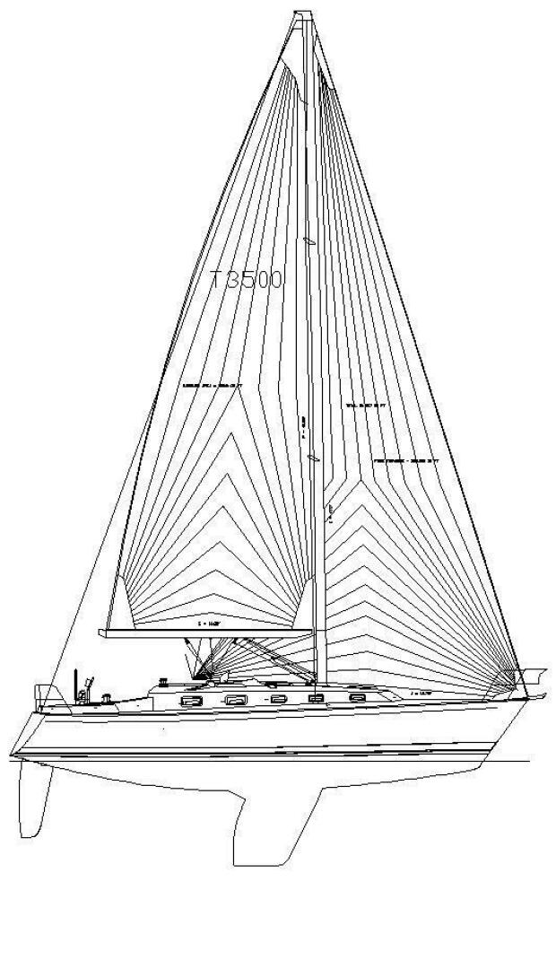 Slide: The Image of Tartan 3500 2000 - 4902341