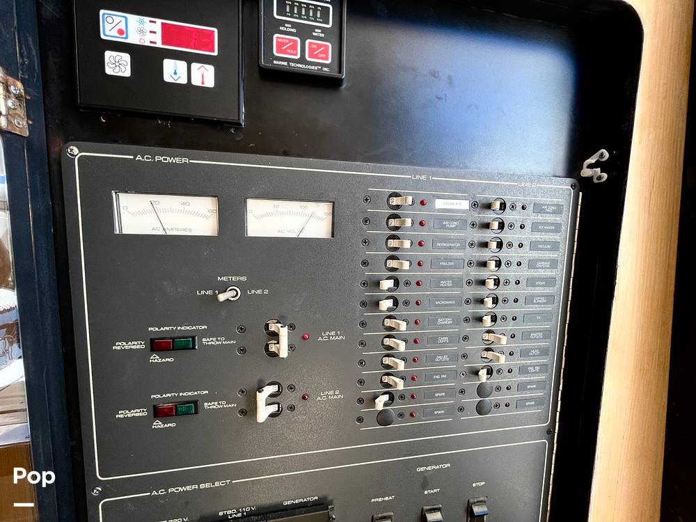 Slide: The Image of Electric Panel - 15178322