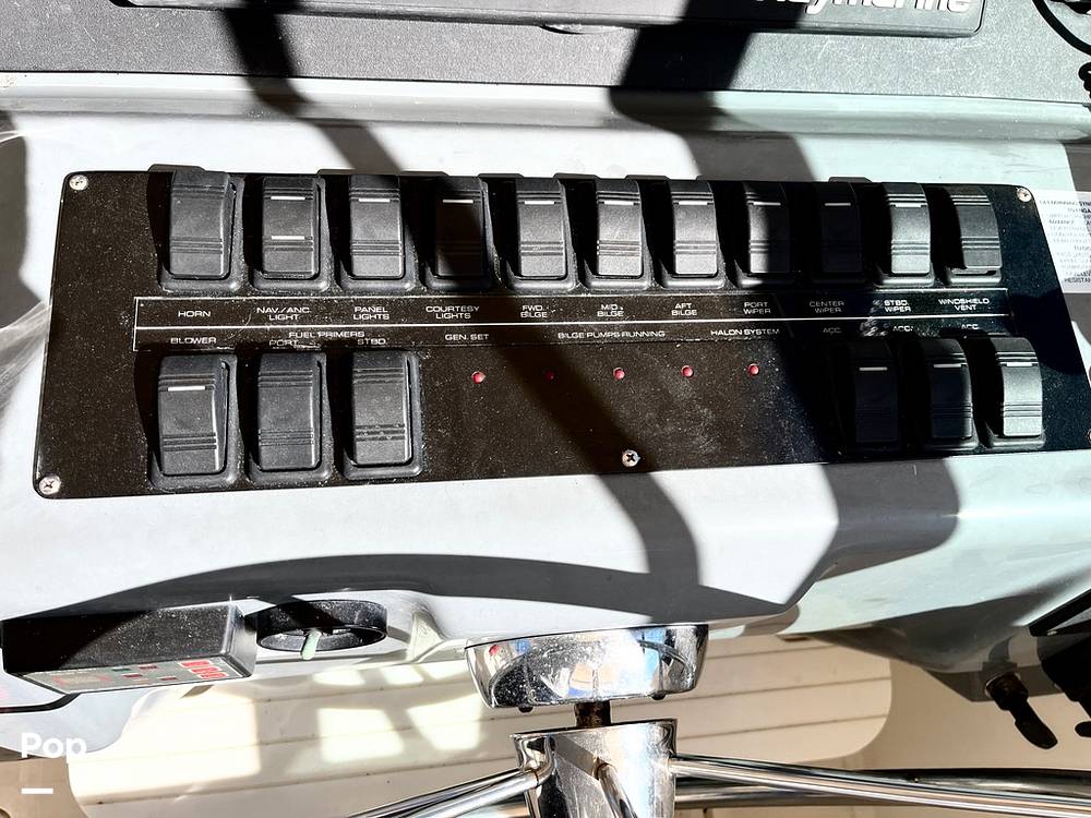 Slide: The Image of Switch Panel - 15178293