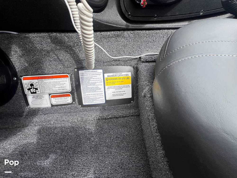 Slide: The Image of Load Capacity 4 - 15358723