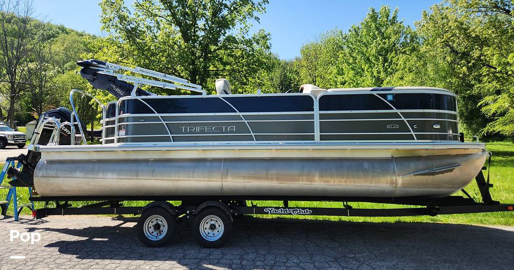 Slide: The Image of Trifecta 22C LE 2022 - 15450964