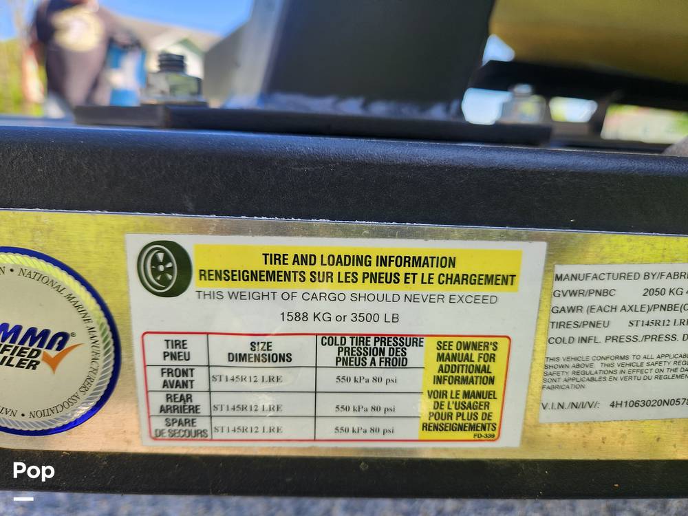 Slide: The Image of Trifecta 22C LE 2022 - 15450968