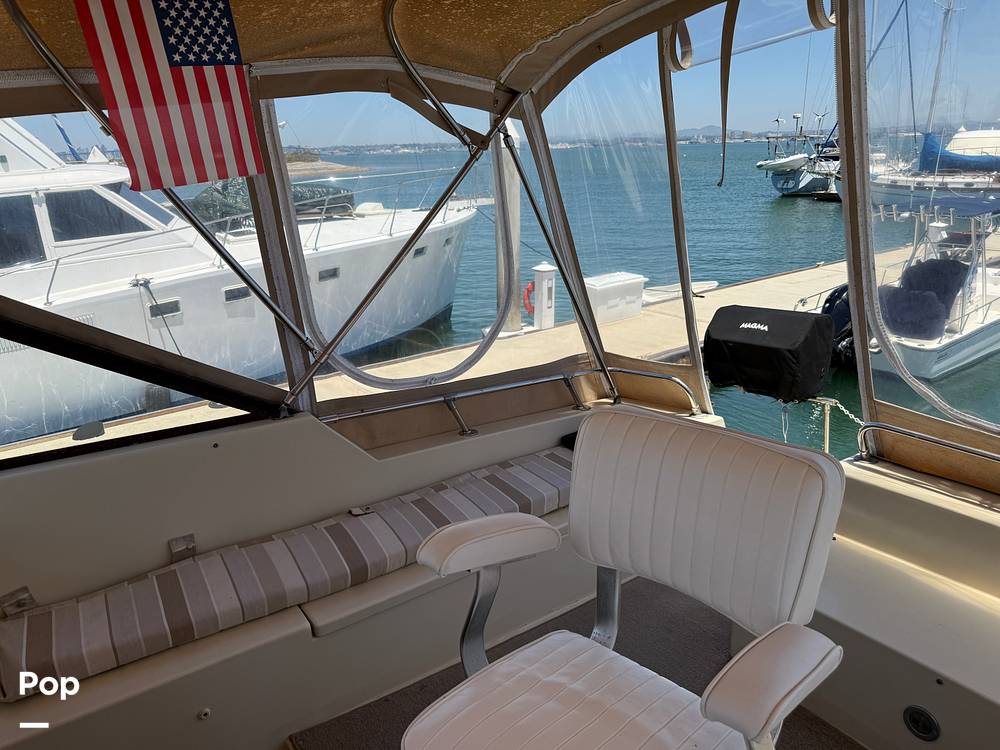 Slide: The Image of Trojan F-36 Tri Cabin 363 1982 - 15444188