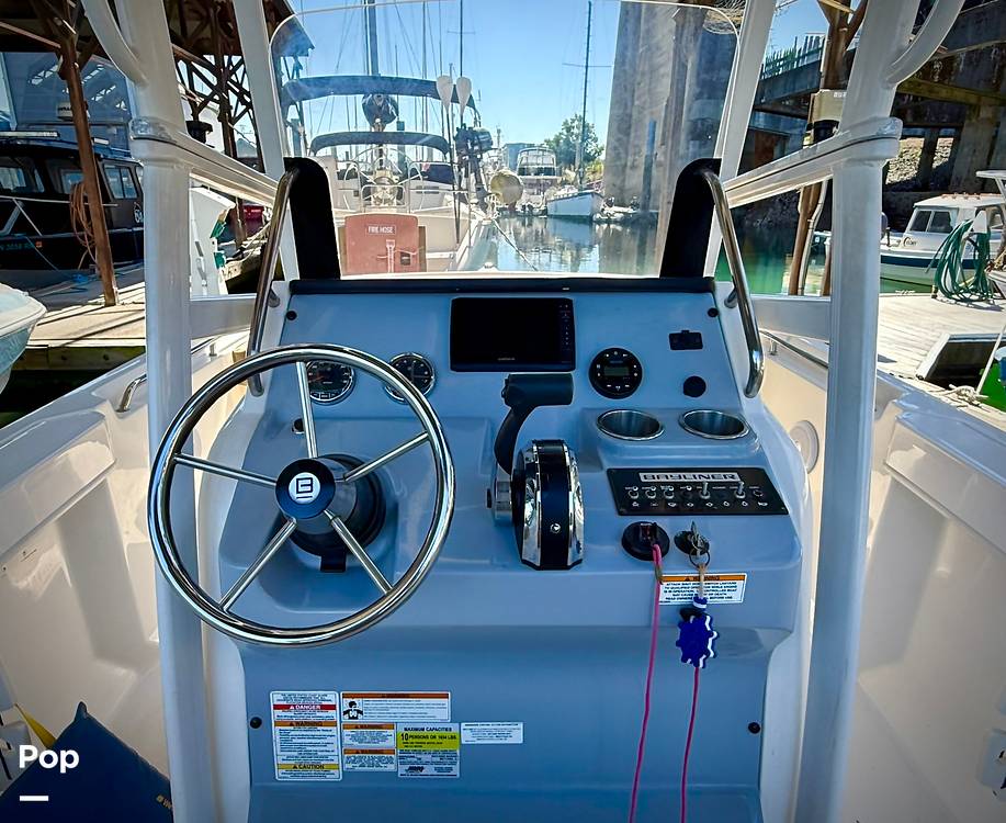 Slide: The Image of Trophy 22 CC 2021 - 15797318