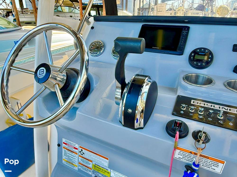 Slide: The Image of Trophy 22 CC 2021 - 15797328