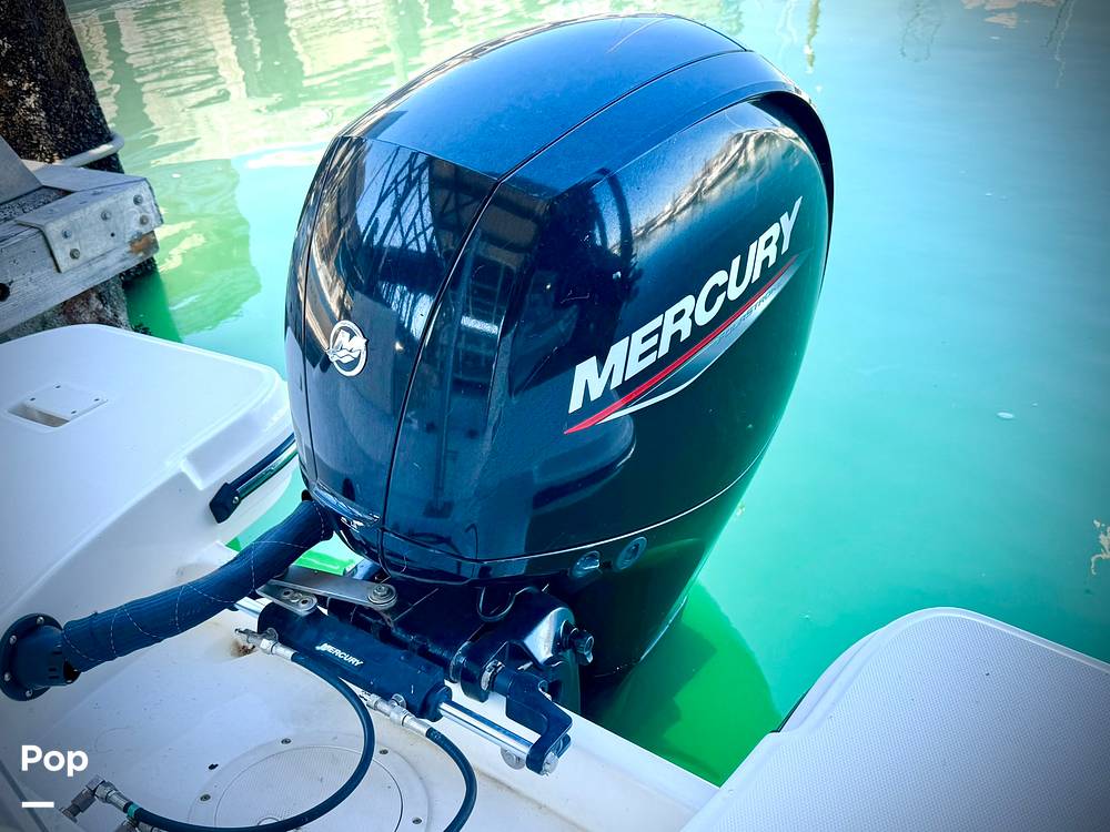 Slide: The Image of Trophy 22 CC 2021 - 15797334