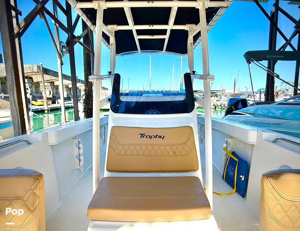 Slide: The Image of Trophy 22 CC 2021 - 15797339