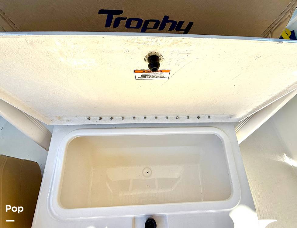 Slide: The Image of Trophy 22 CC 2021 - 15797340