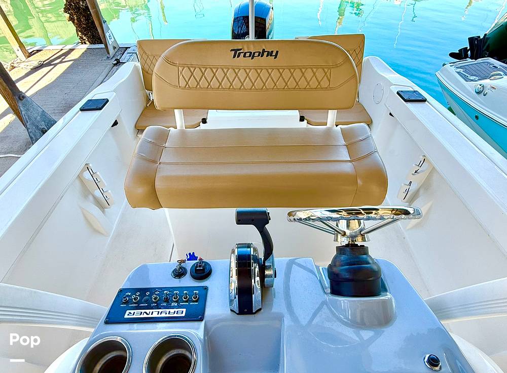 Slide: The Image of Trophy 22 CC 2021 - 15797345