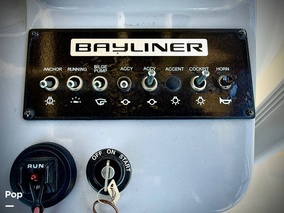 Slide: The Image of Trophy 22 CC 2021 - 15797360