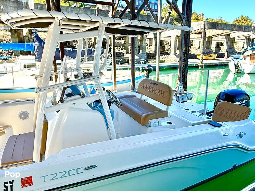 Slide: The Image of Trophy 22 CC 2021 - 15797365