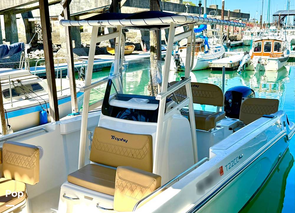 Slide: The Image of Trophy 22 CC 2021 - 15797366