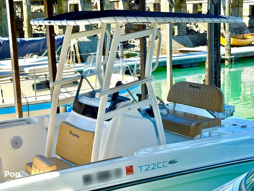 Slide: The Image of Trophy 22 CC 2021 - 15797381