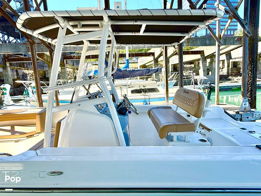 Slide: The Image of Trophy 22 CC 2021 - 15797394