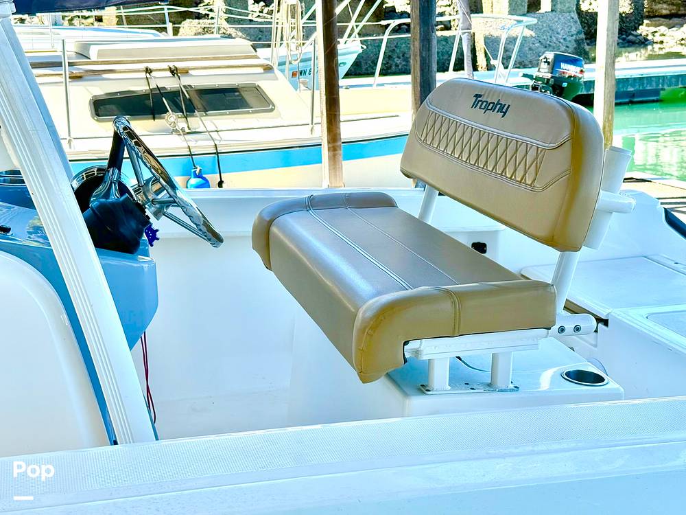 Slide: The Image of Trophy 22 CC 2021 - 15797395