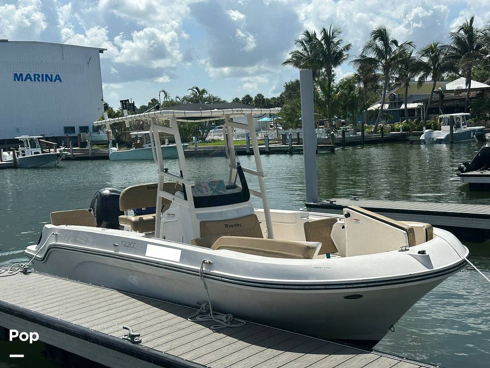 Slide: The Image of Trophy 22CC 2024 - 15665699