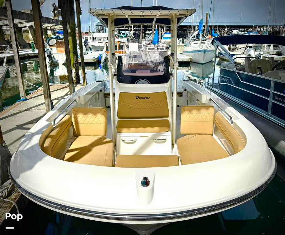 Slide: The Image of Trophy T22 CC 2021 - 15349674